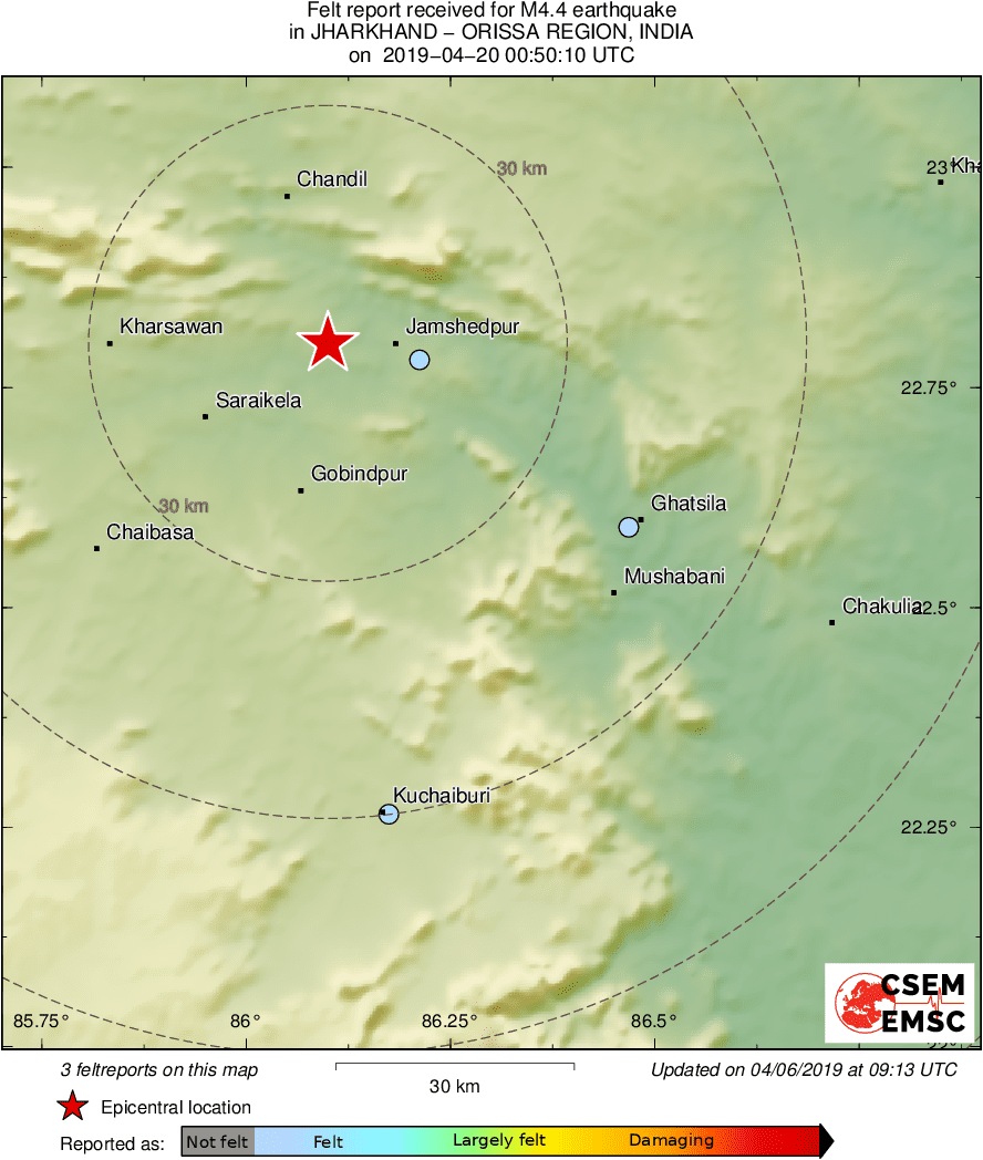 Intensity Map