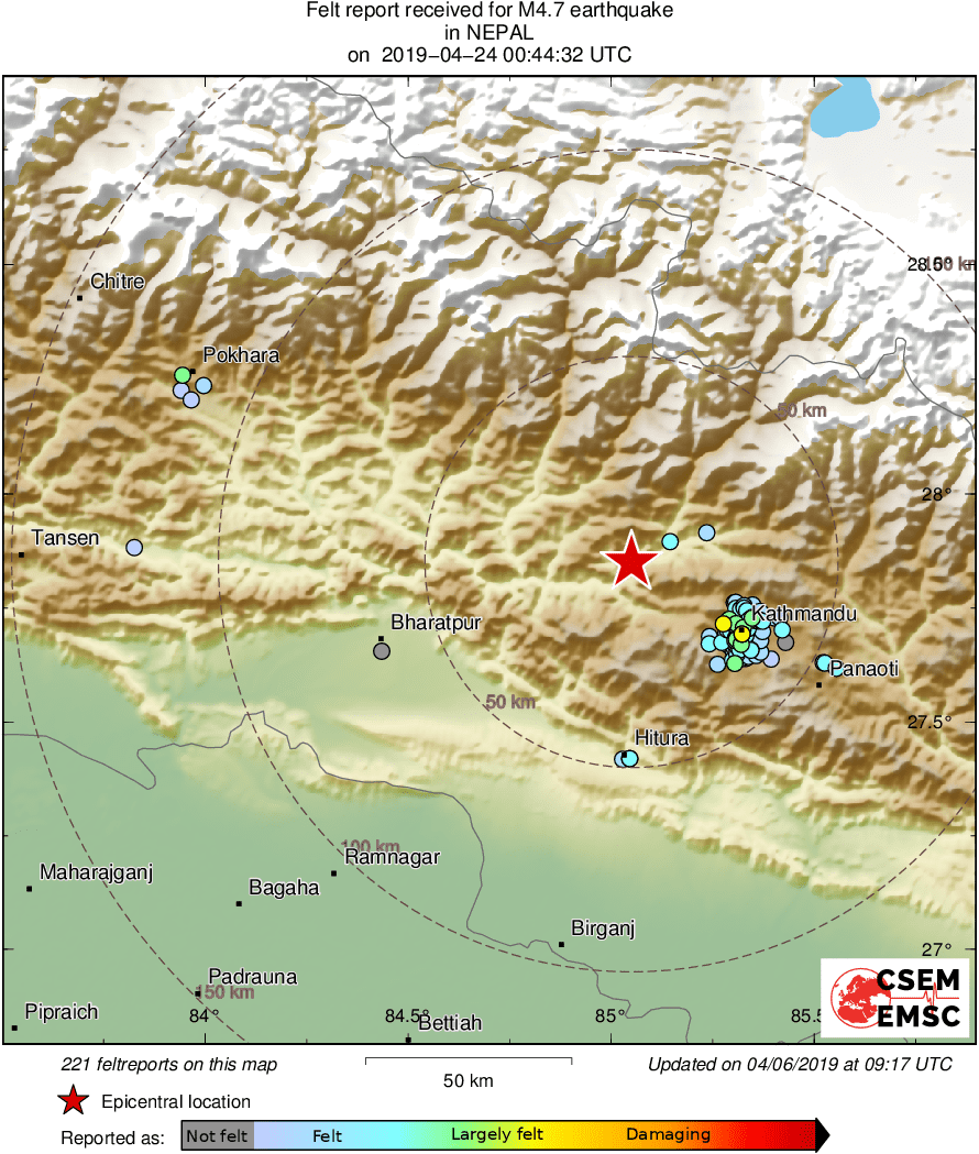 Intensity Map