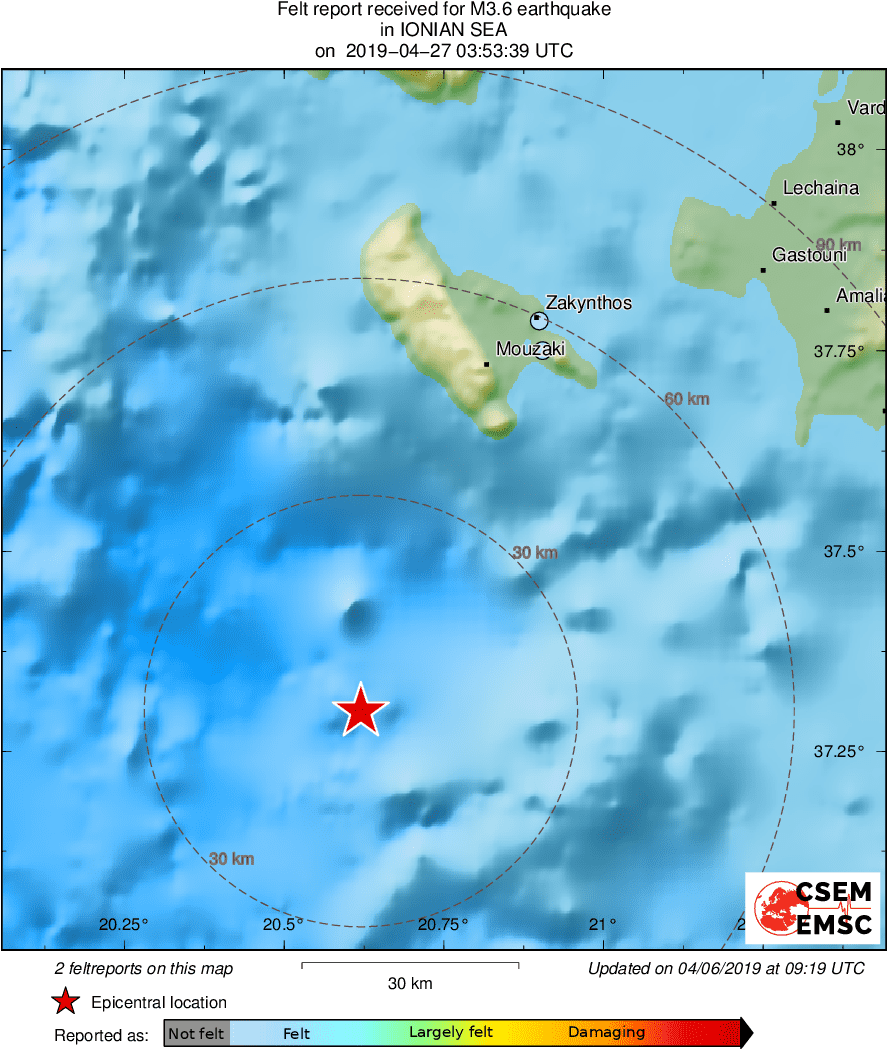 Intensity Map