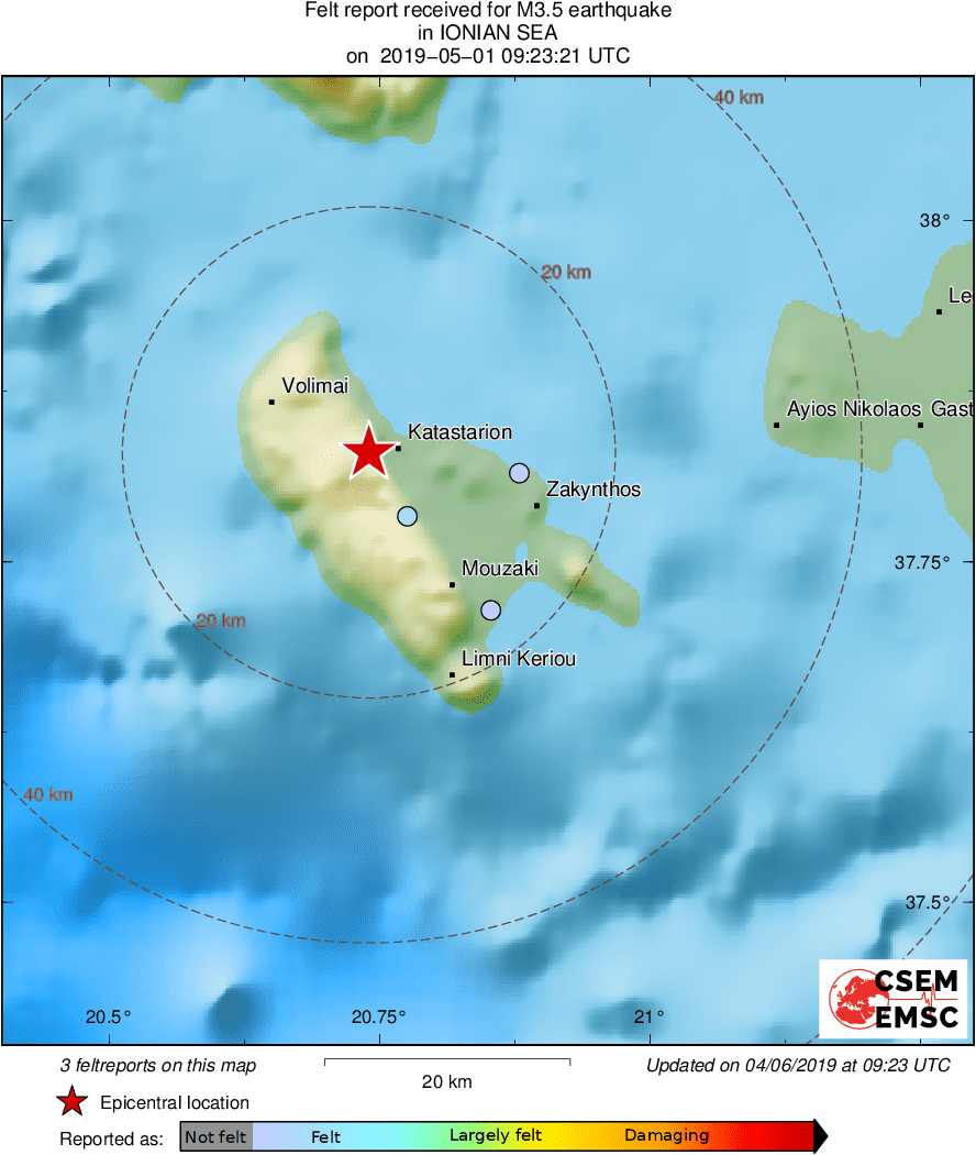Intensity Map