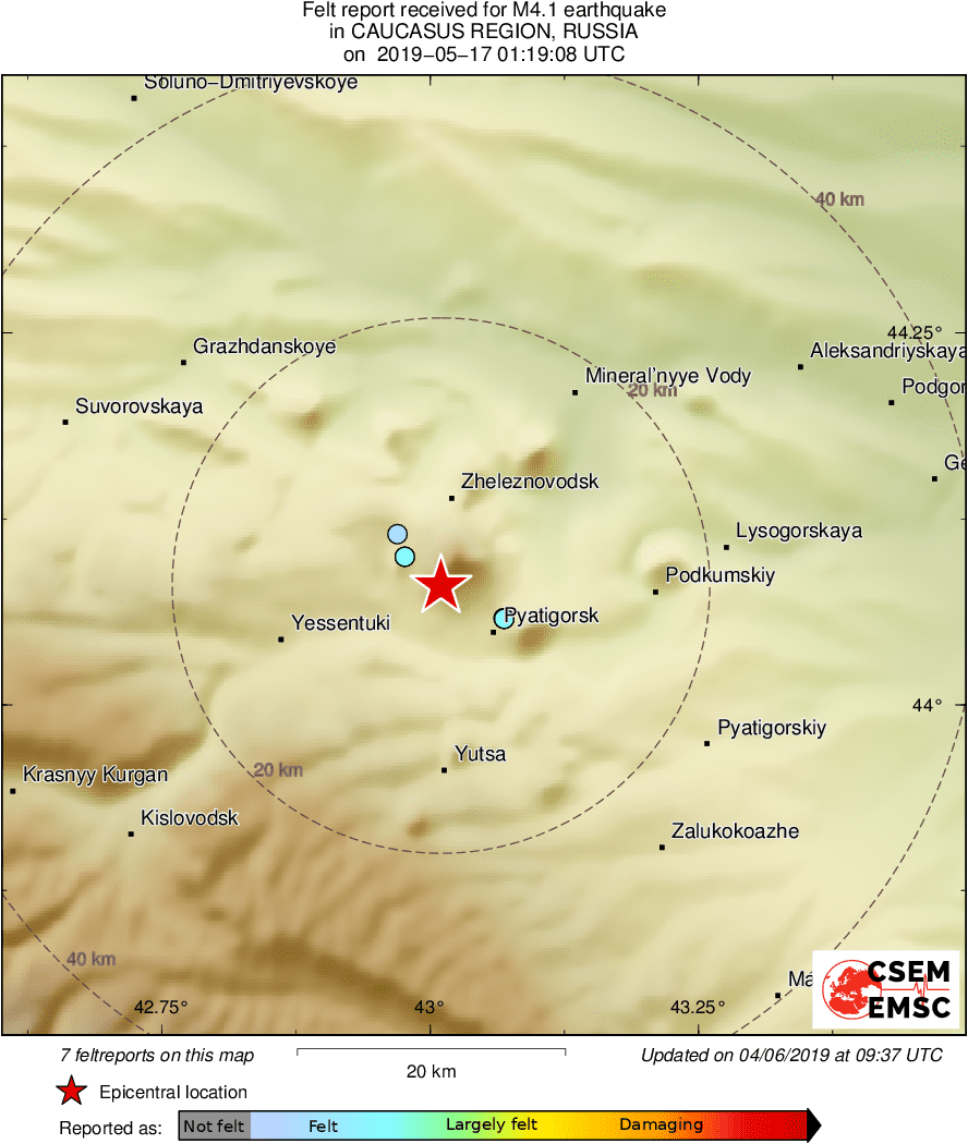 Intensity Map