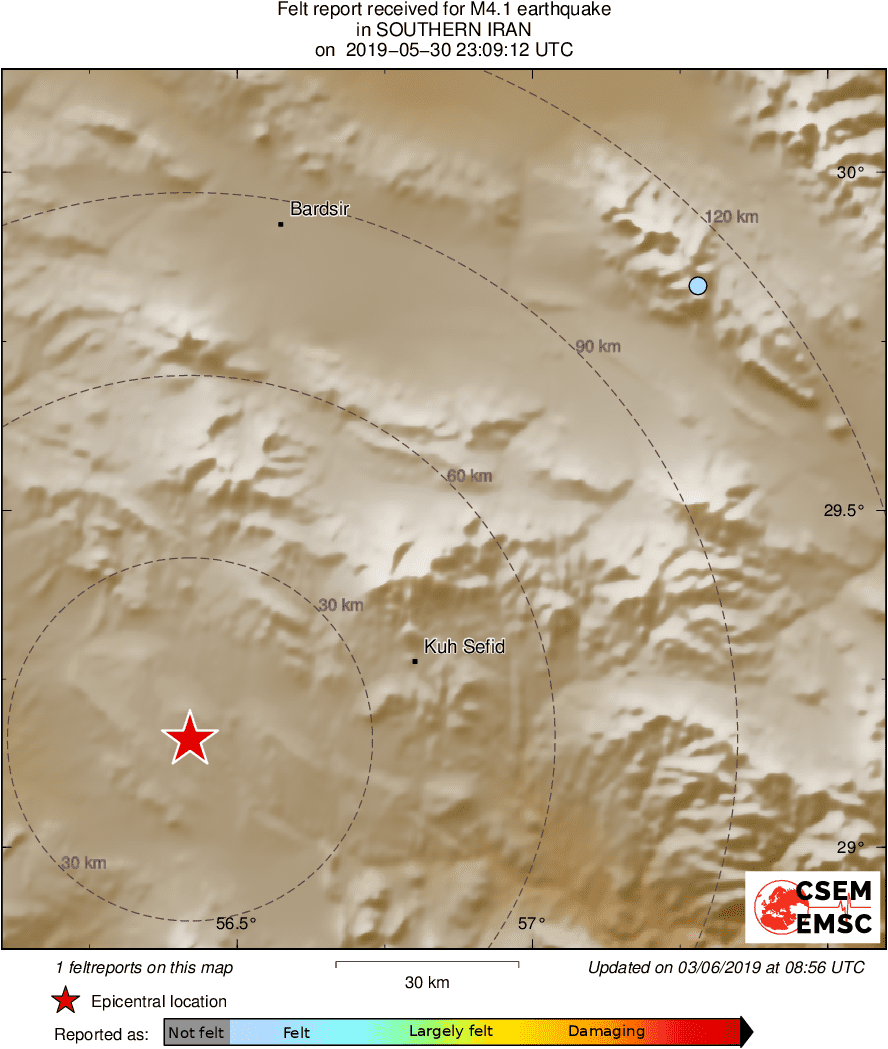 Intensity Map