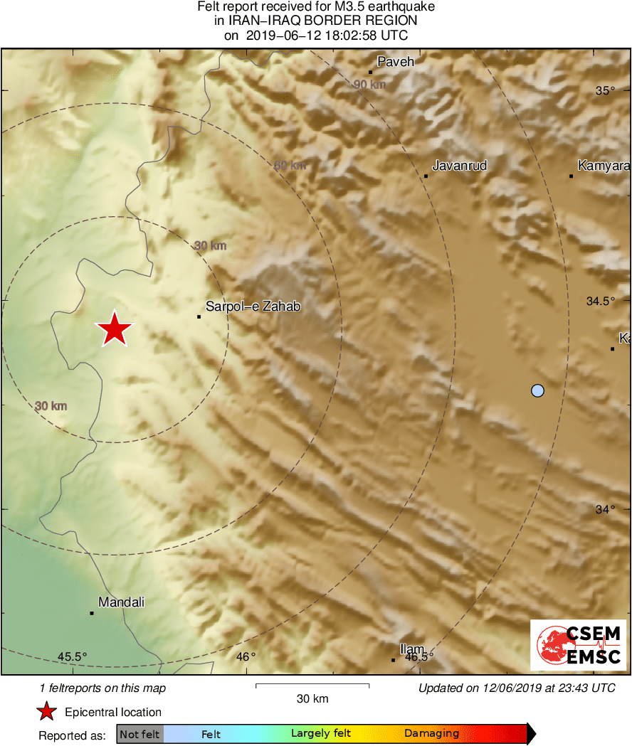 Intensity Map