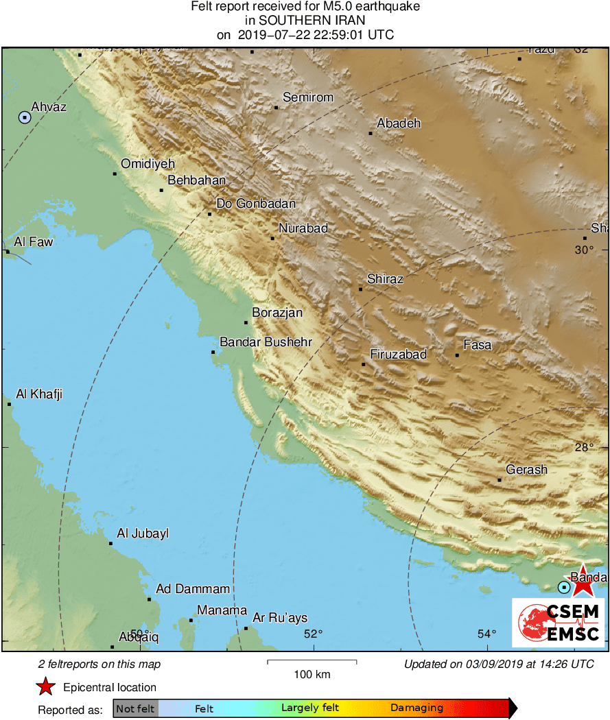Intensity Map