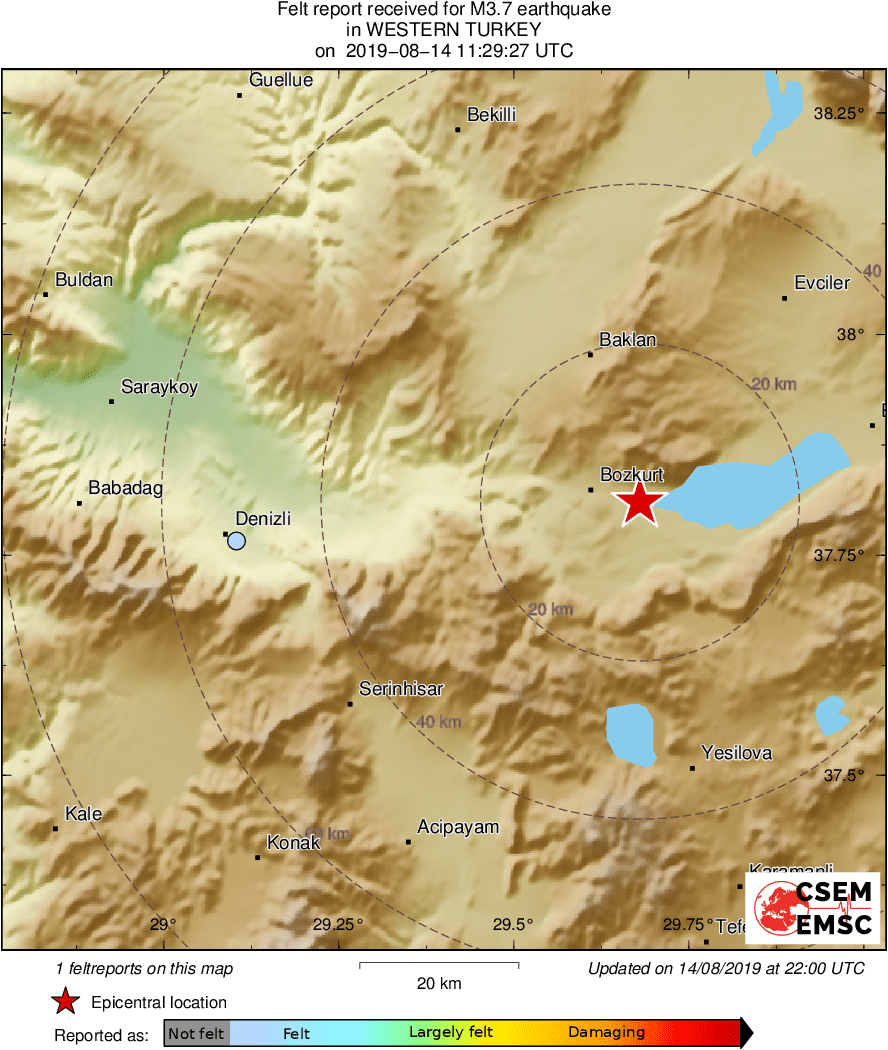 Intensity Map