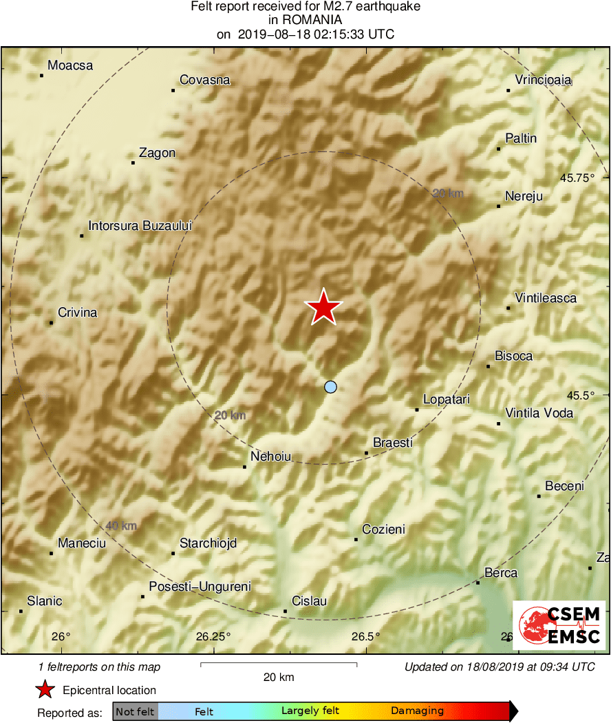 Intensity Map