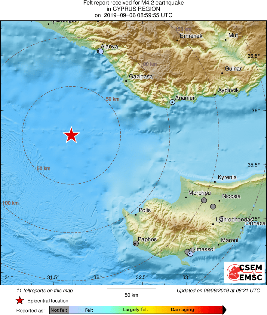 Intensity Map