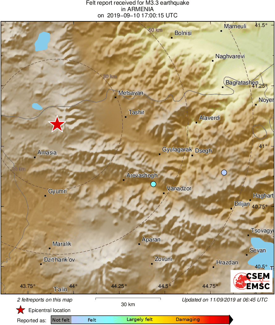 Intensity Map