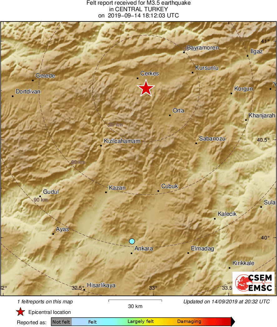 Intensity Map