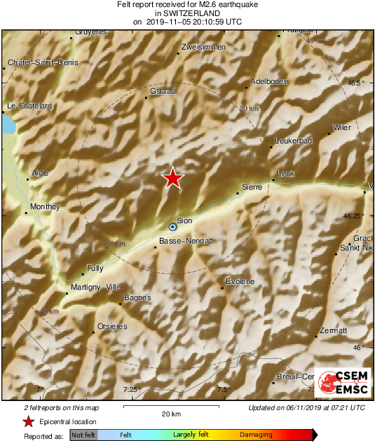 Intensity Map