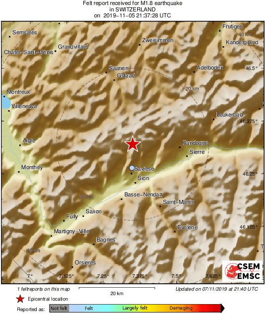 Intensity Map