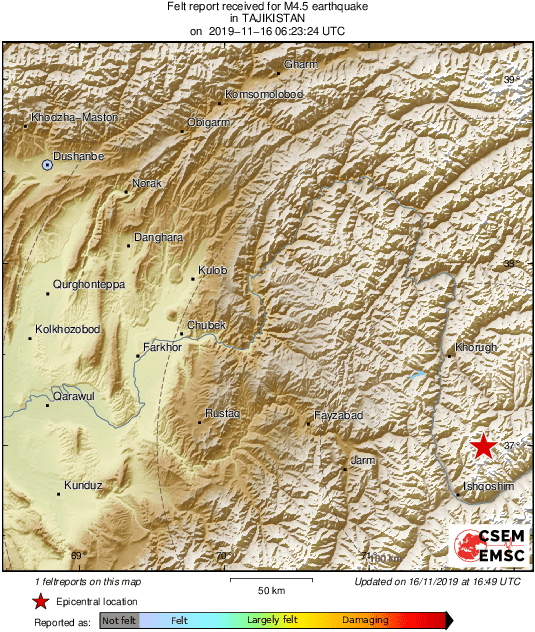 Intensity Map