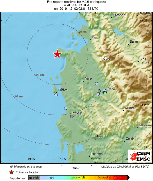 Intensity Map