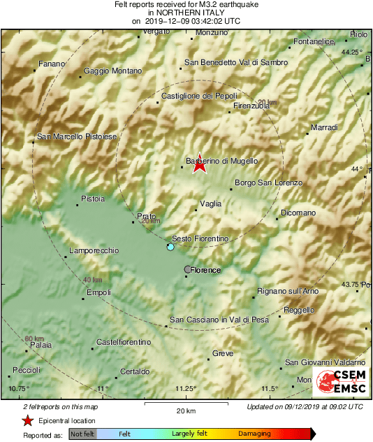 Intensity Map
