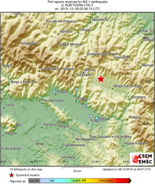 Intensity Map