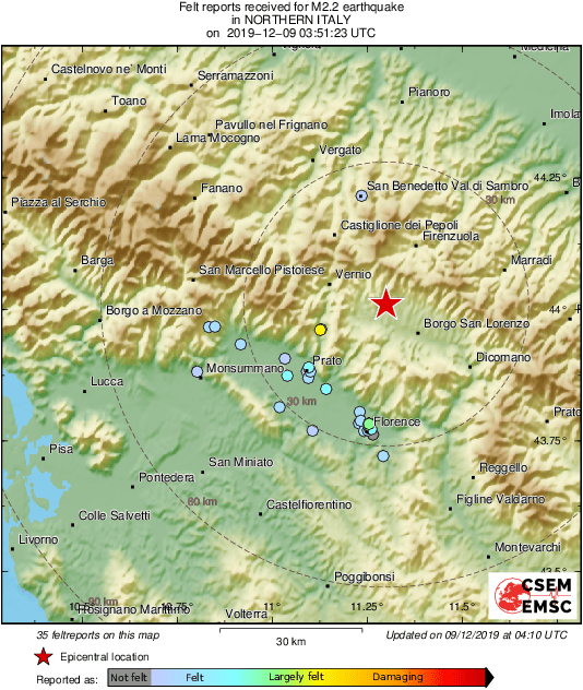 Intensity Map