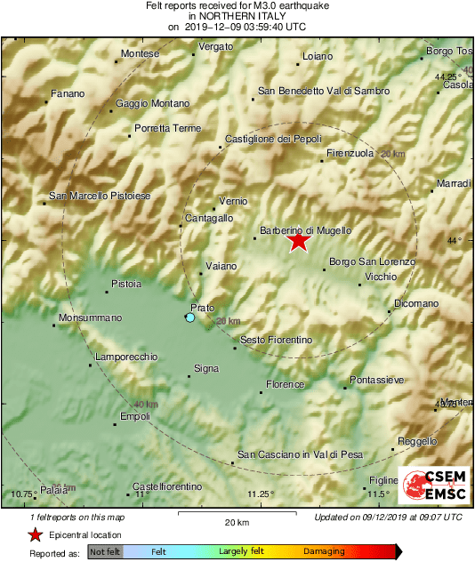 Intensity Map