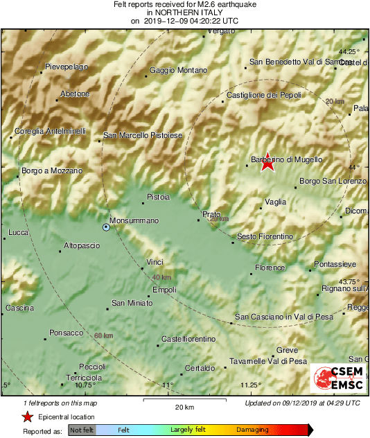 Intensity Map