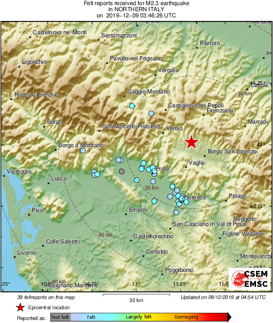 Intensity Map