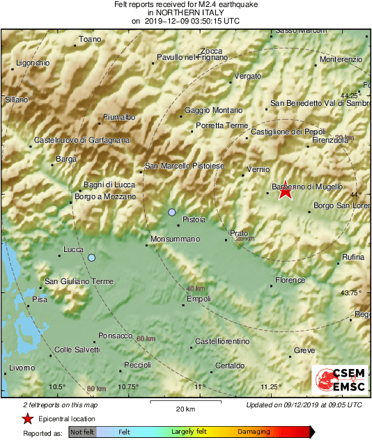 Intensity Map