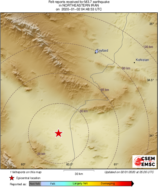 Intensity Map
