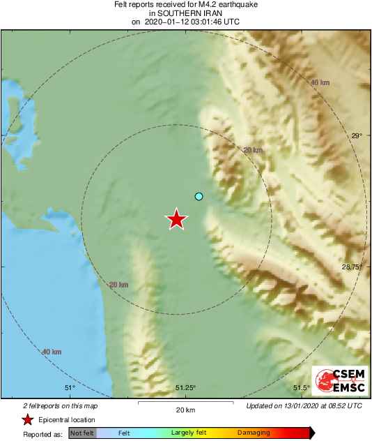 Intensity Map