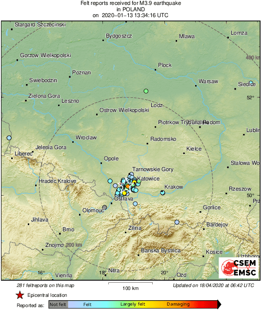Intensity Map