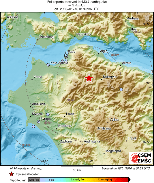 Intensity Map