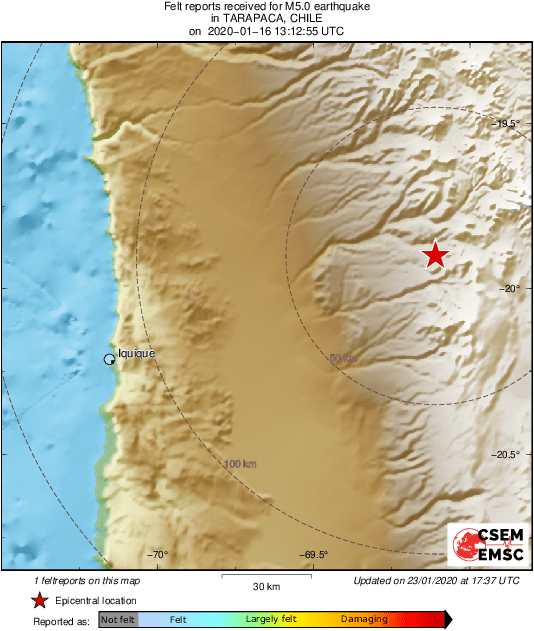 Intensity Map