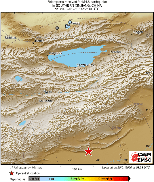 Intensity Map
