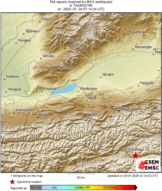 Intensity Map