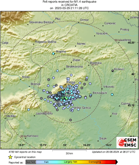Intensity Map