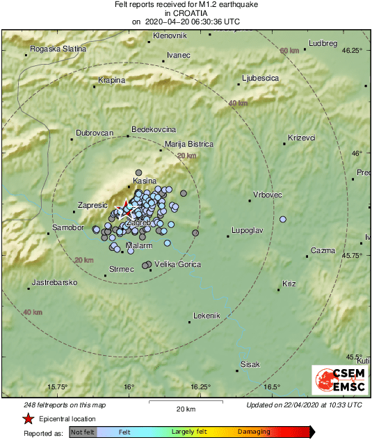 Intensity Map