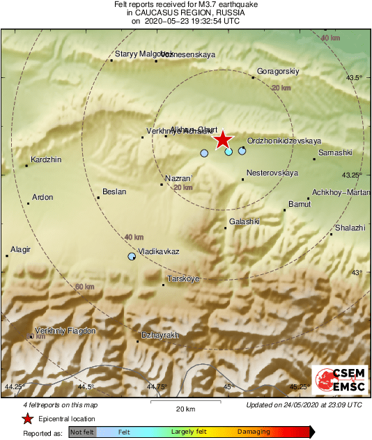 Intensity Map