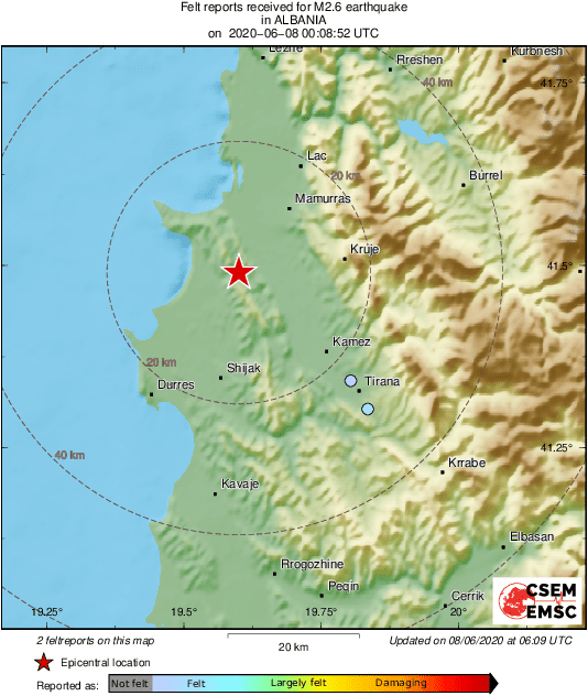Intensity Map