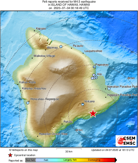 Intensity Map