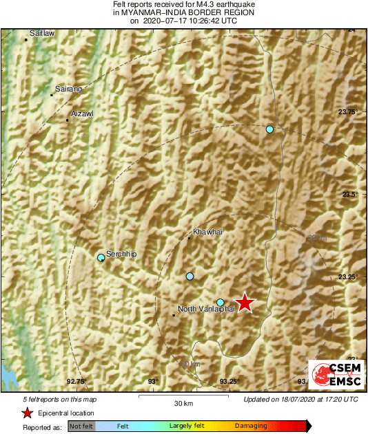 Intensity Map