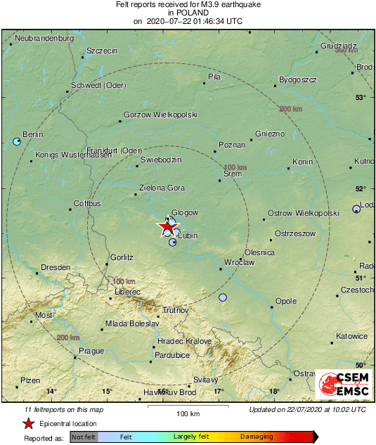 Intensity Map