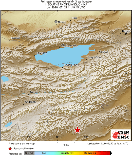 Intensity Map