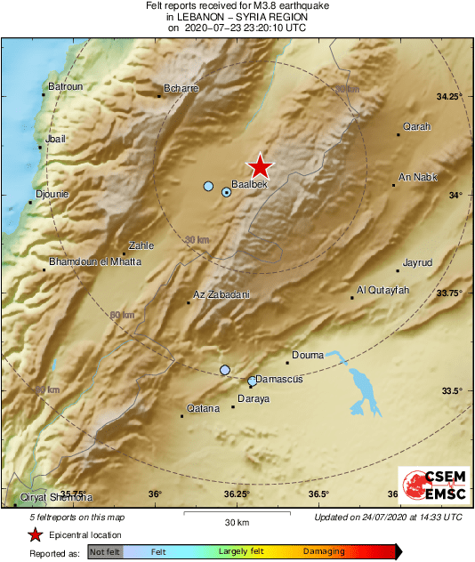 Intensity Map