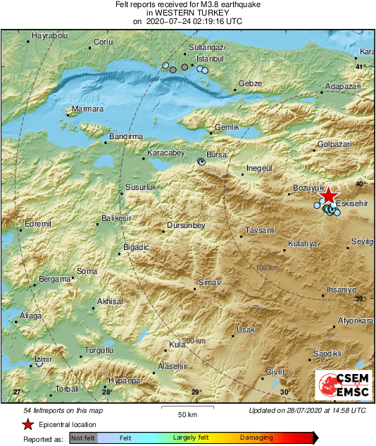 Intensity Map