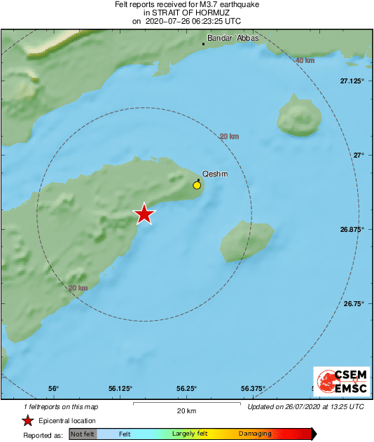 Intensity Map