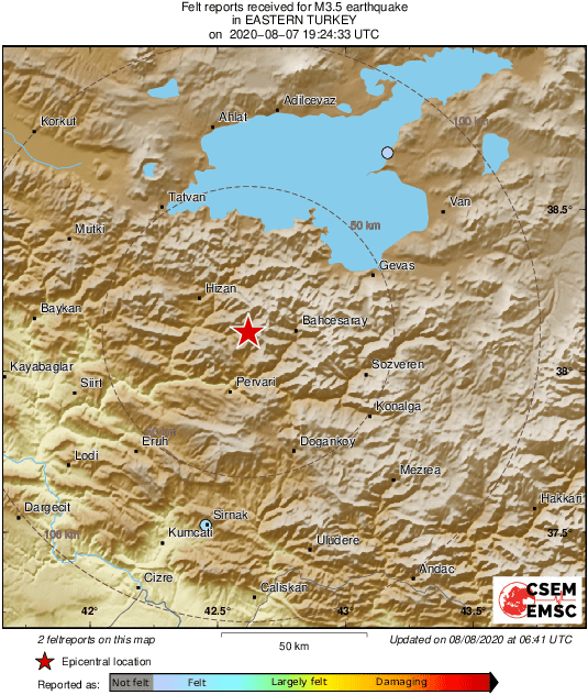 Intensity Map
