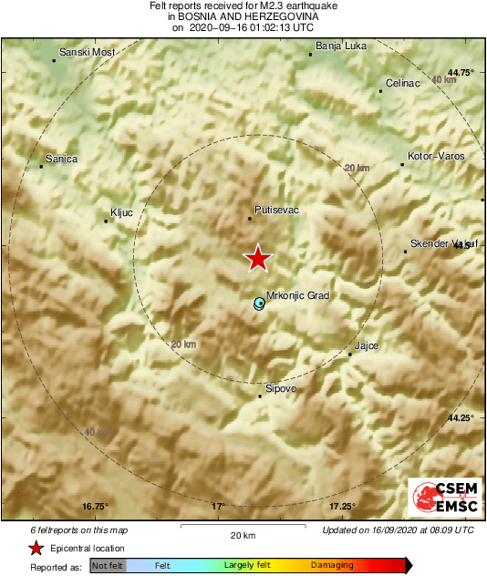 Intensity Map