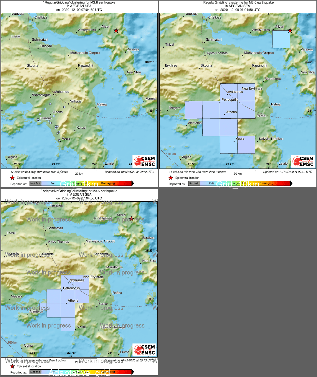 Intensity Map cluster