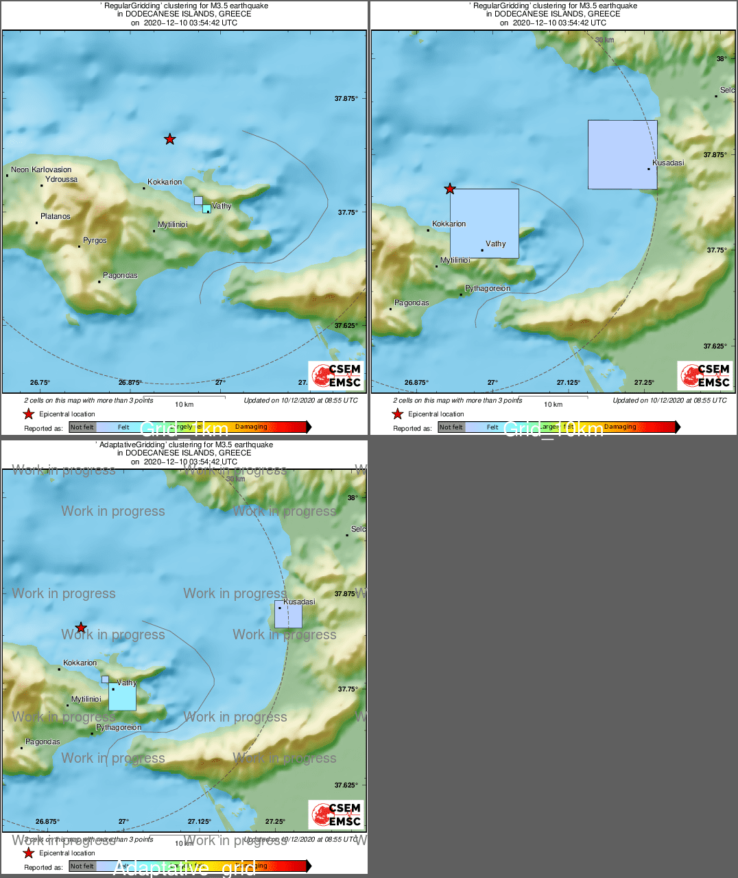 Intensity Map cluster