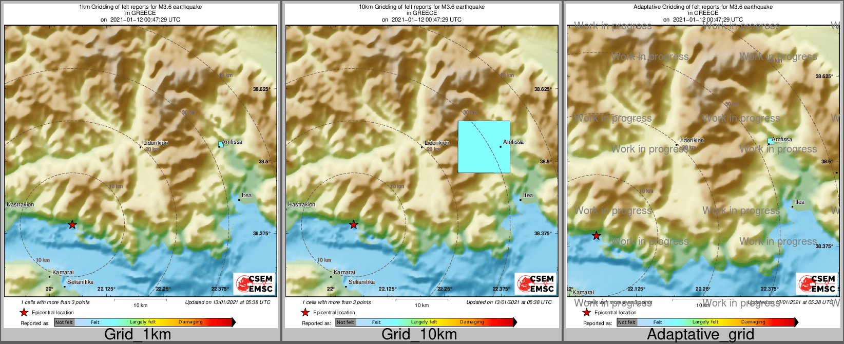 Intensity Map cluster