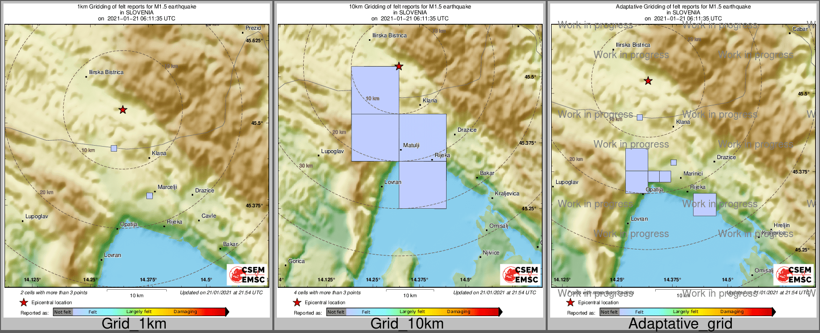Intensity Map cluster