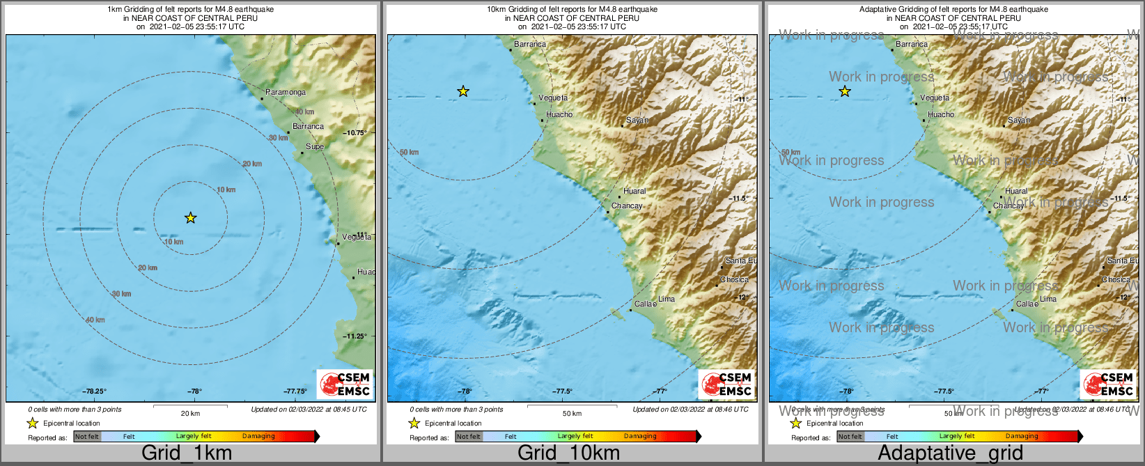 Intensity Map cluster