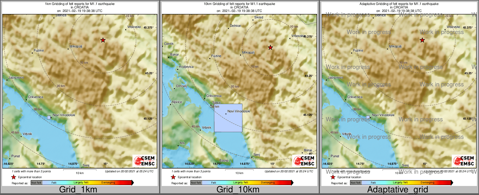 Intensity Map cluster
